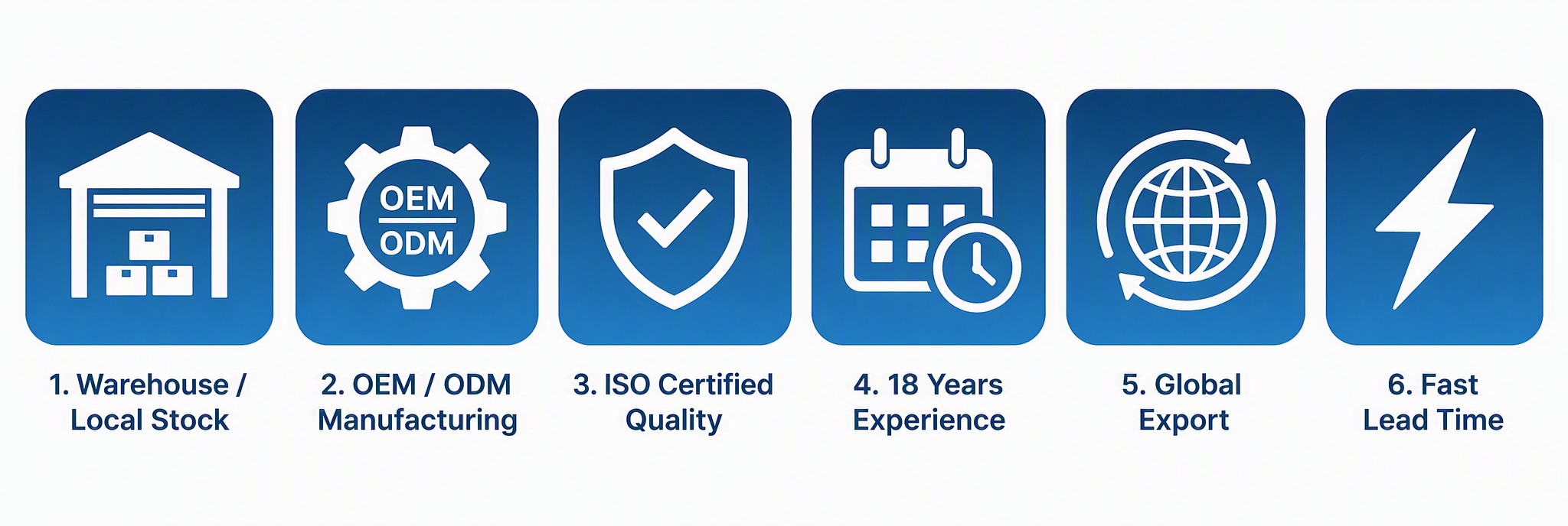 JiNDA Health Care OEM/ODM Customization Services for B2B Partners